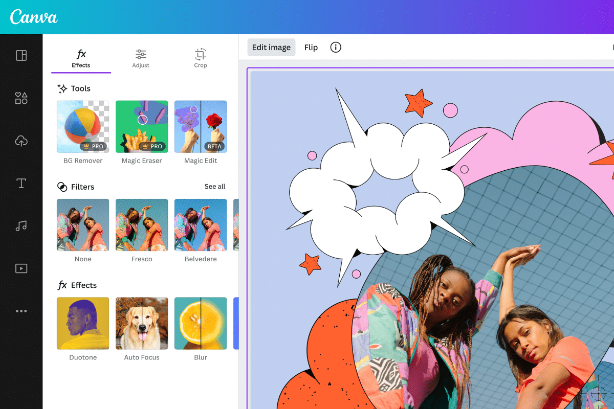 Midjourney image generation process