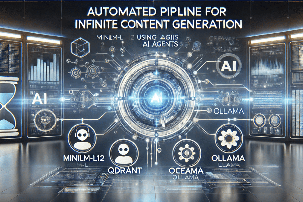 AI design tools workflow