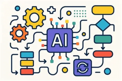 AI design tools workflow