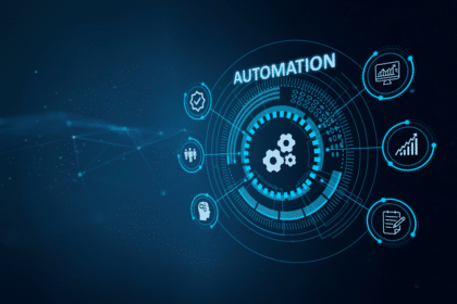 AI automation software guide